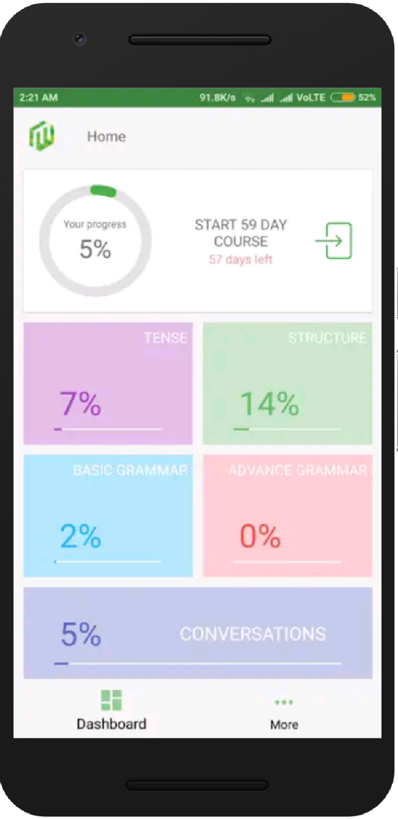 English Speaking Course in Hindi - Spoken English